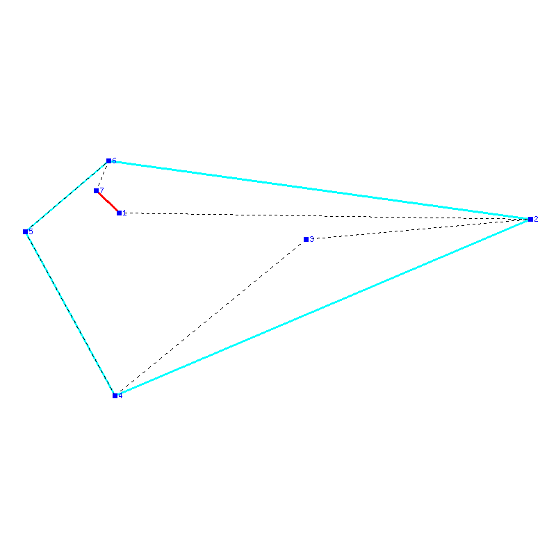 Flugauswertung